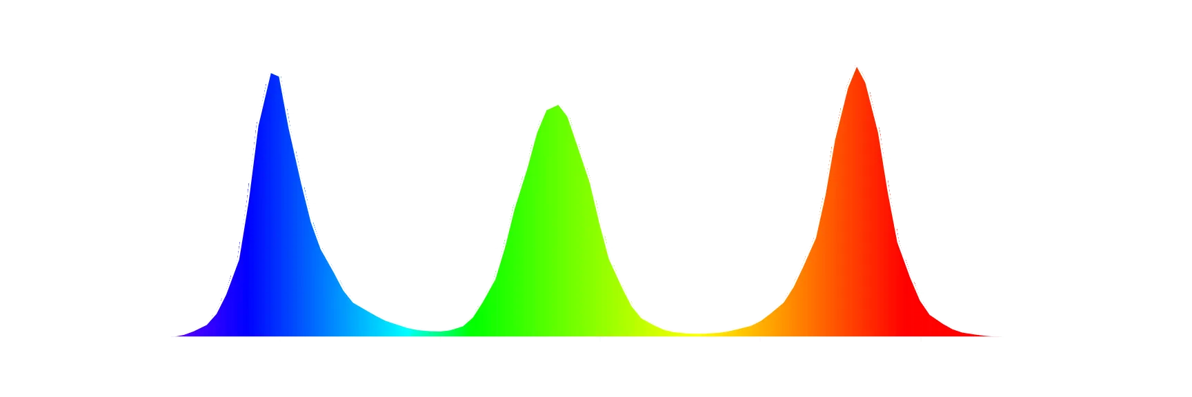IPS Display - White image (AOC U27G4XM)